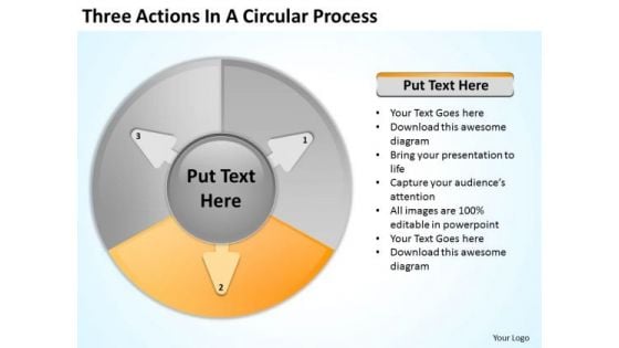 Three Actions In Circular Process Business Plan PowerPoint Slides