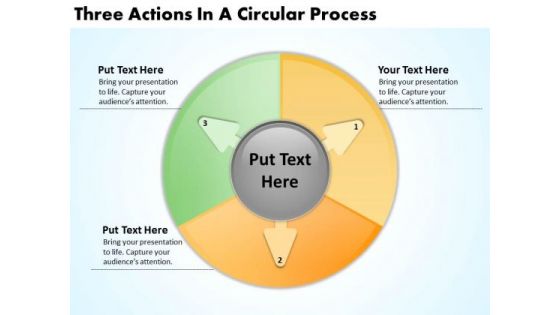 Three Actions In Circular Process Business Plans Sample PowerPoint Templates