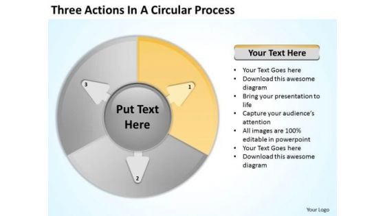 Three Actions In Circular Process Sample Business Continuity Plan PowerPoint Templates