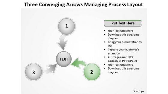 Three Converging Arrows Managing Process Layout Cycle PowerPoint Template Three Converging Arrows Managing Process Layout Cycle PowerPoint Template