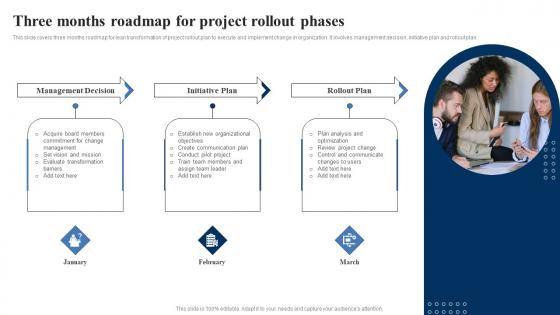 Three Months Roadmap For Project Rollout Phases Brochure Pdf