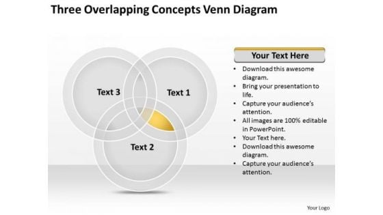 Three Overlapping Concepts Venn Diagram Business Plan Outline PowerPoint Templates