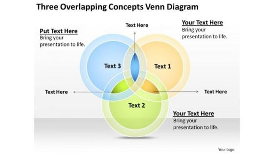Three Overlapping Concepts Venn Diagram Business Plan PowerPoint Templates