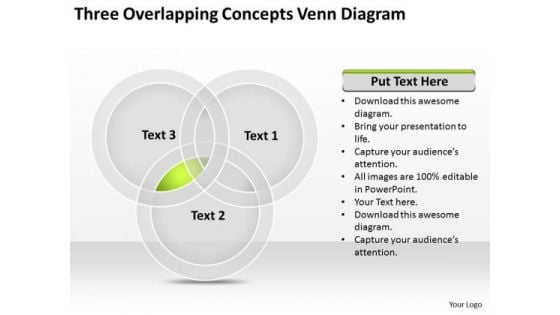 Three Overlapping Concepts Venn Diagram Ppt Business Plans Templates PowerPoint