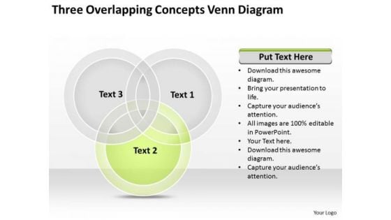 Three Overlapping Concepts Venn Diagram Simple Business Plans PowerPoint Templates