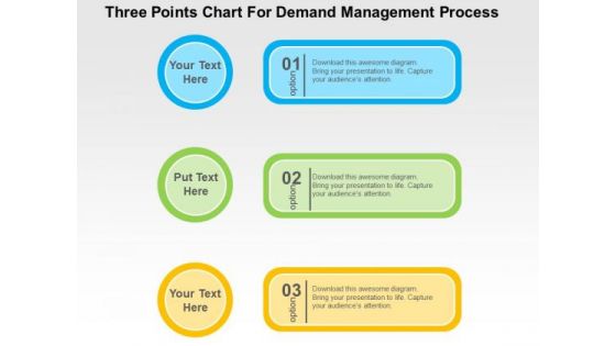 Three Ponits Chart For Demand Management Process PowerPoint Template