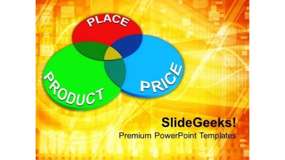 Three Principles Of Marketing Business PowerPoint Templates Ppt Backgrounds For Slides 0213