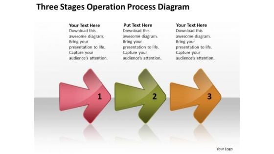 Three Stages Operation Process Diagram Manufacturing Flow Chart PowerPoint Templates