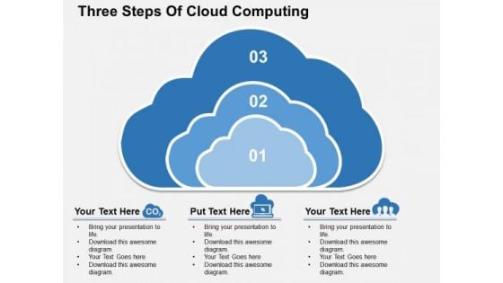 Three Steps Of Cloud Computing PowerPoint Template Three Steps Of Cloud Computing PowerPoint Template
