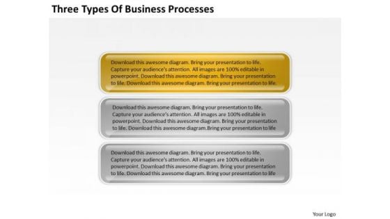 Three Types Of Business Processes Ppt Plan PowerPoint Templates