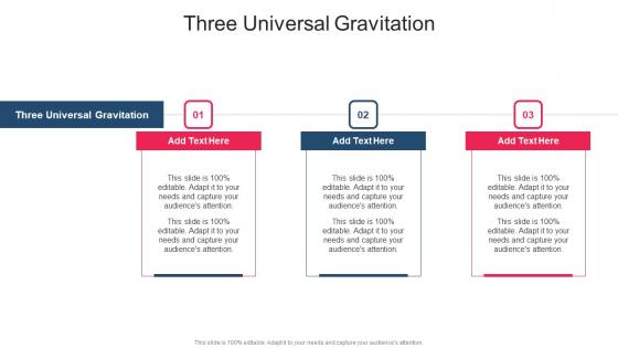 Three Universal Gravitation In Powerpoint And Google Slides Cpb