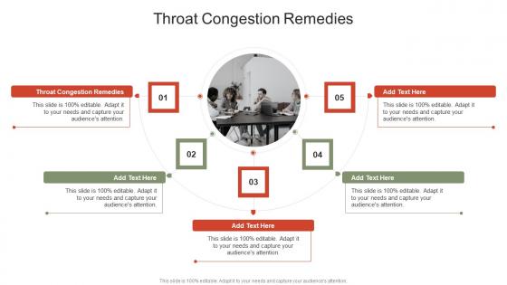Throat Congestion Remedies In Powerpoint And Google Slides Cpb
