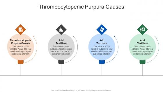 Thrombocytopenic Purpura Causes In Powerpoint And Google Slides Cpb