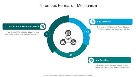 Thrombus Formation Mechanism In Powerpoint And Google Slides Cpb
