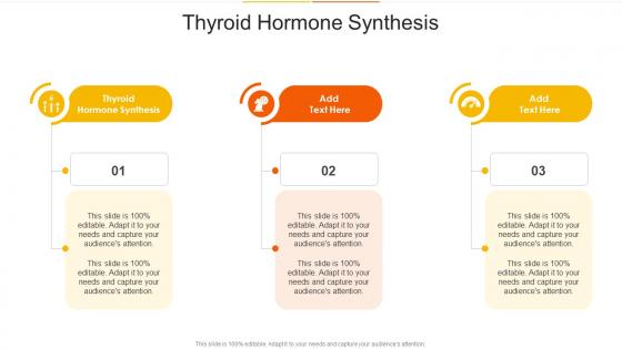 Thyroid Hormone Synthesis In Powerpoint And Google Slides Cpb