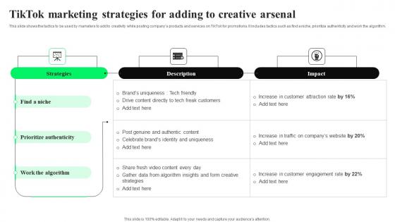 TikTok Marketing Strategies For Adding TikTok Advertising Strategies To Provide Effective Clipart Pdf