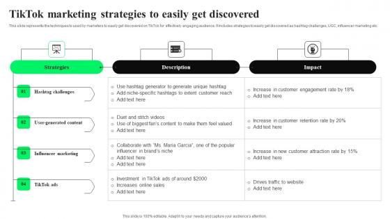 TikTok Marketing Strategies To Easily TikTok Advertising Strategies To Provide Effective Topics Pdf