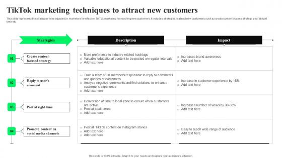 TikTok Marketing Techniques Attract TikTok Advertising Strategies To Provide Effective Pictures Pdf