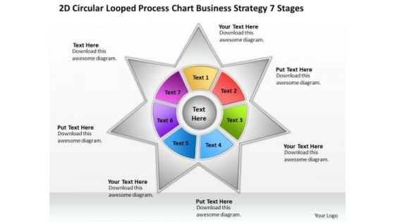 Timeline 2d Circular Looped Process Chart Business Strategy 7 Stages