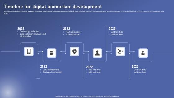 Timeline For Digital Biomarker Biomedical Data Science And Health Informatics Sample Pdf