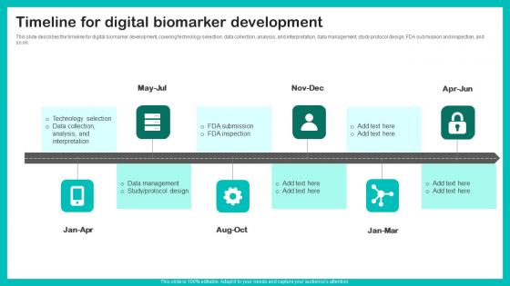 Timeline For Digital Biomarker Digital Biomarkers For Personalized Health Insights Summary Pdf