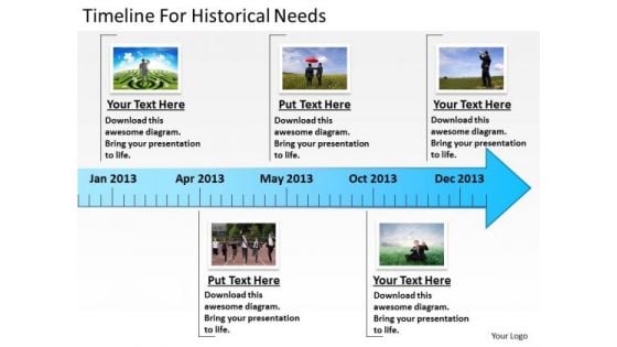 Timeline For Historical Needs Ppt Business Plan PowerPoint Templates