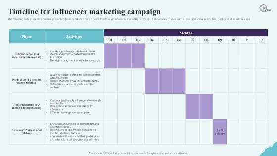 Timeline For Influencer Marketing Strategic Plan To Increase Film Ppt Presentation Strategy SS V Timeline For Influencer Marketing Strategic Plan To Increase Film Ppt Presentation Strategy SS V