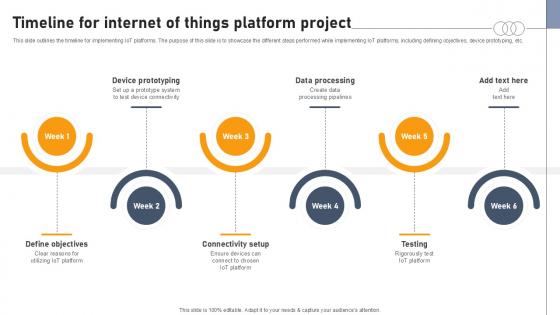 Timeline For Internet Of Things Platform Project Aws IOT Platform Ppt Powerpoint Timeline For Internet Of Things Platform Project Aws IOT Platform Ppt Powerpoint