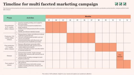 Timeline For Multi Faceted Film Promotional Techniques To Increase Box Office Collection Ideas Pdf Timeline For Multi Faceted Film Promotional Techniques To Increase Box Office Collection Ideas Pdf