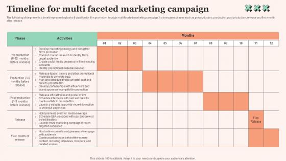 Timeline For Multi Faceted Film Promotional Techniques To Increase Box Office Collection Ideas Pdf