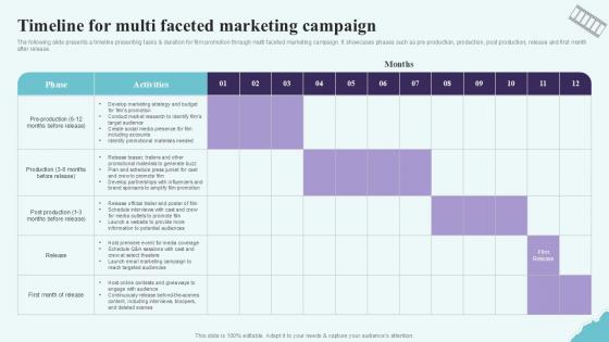 Timeline For Multi Faceted Marketing Strategic Plan To Increase Film Ppt Sample Strategy SS V Timeline For Multi Faceted Marketing Strategic Plan To Increase Film Ppt Sample Strategy SS V