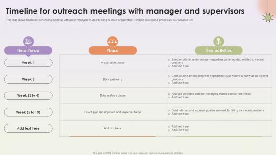 Timeline For Outreach Meetings With Manager Workforce Procurement And Aptitude Evaluation Ppt Presentation Timeline For Outreach Meetings With Manager Workforce Procurement And Aptitude Evaluation Ppt Presentation