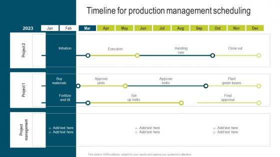 Timeline For Production Management Scheduling Developing Extensive Plan For Operational Structure Pdf Timeline For Production Management Scheduling Developing Extensive Plan For Operational Structure Pdf