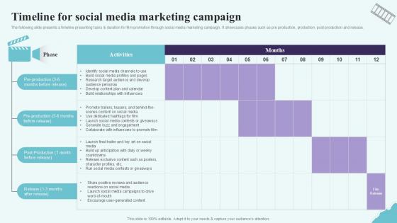 Timeline For Social Media Marketing Campaign Strategic Plan To Increase Film Ppt Slides Strategy SS V Timeline For Social Media Marketing Campaign Strategic Plan To Increase Film Ppt Slides Strategy SS V