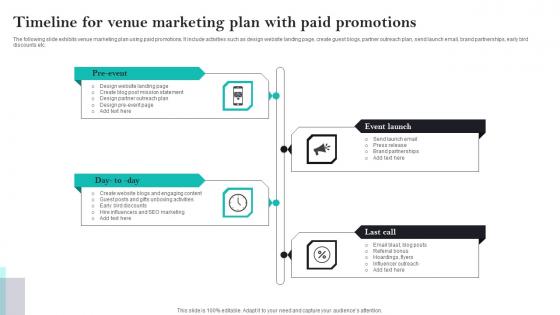 Timeline For Venue Marketing Plan With Paid Promotions Pictures Pdf