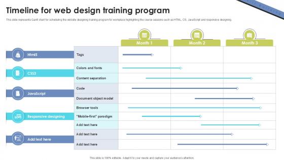 Timeline For Web Design Training Skill Building Plan For Application PPT Presentation DTE SS V Timeline For Web Design Training Skill Building Plan For Application PPT Presentation DTE SS V