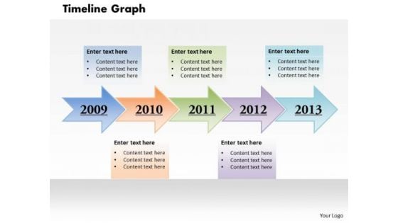 Timeline Graph PowerPoint Presentation Template