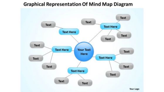 Timeline Graphical Representation Of Mind Map Diagram