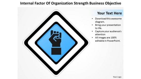 Timeline Internal Factor Of Organization Strength Business Objective