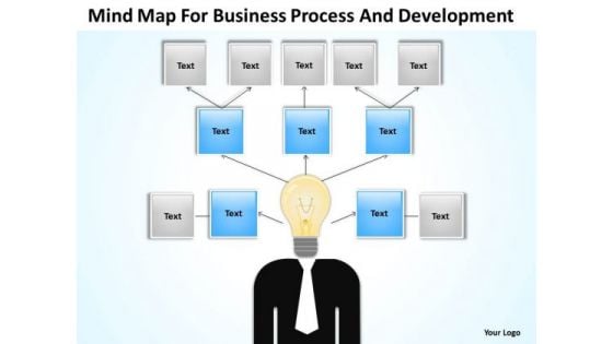 Timeline Mind Map For Business Process And Development