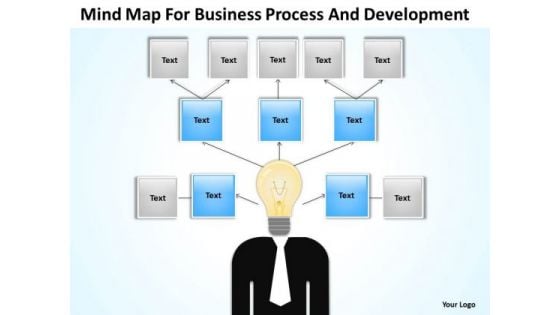 Timeline Mind Map For Business Process And Development Timeline Mind Map For Business Process And Development
