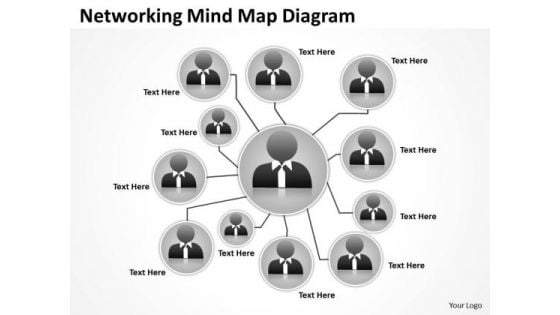 Timeline Networking Mind Map Diagram