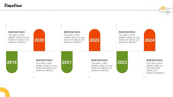 Timeline On Demand Food Delivery Platform Investor Funding Elevator Pitch Deck