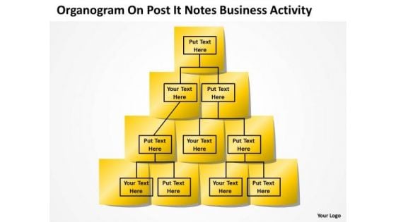 Timeline Organ Gram On Post It Notes Business Activity