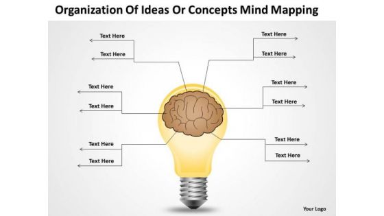 Timeline Organization Of Ideas Or Concepts Mind Mapping