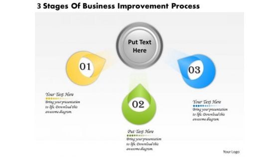 Timeline PowerPoint Template 3 Stages Of Business Improvement Process