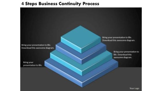 Timeline PowerPoint Template 4 Steps Business Continuity Process