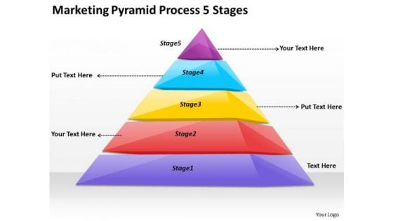 Timeline PowerPoint Template Marketing Pyramid Process 5 Stages