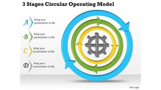 Timeline Ppt Template 3 Stages Circular Operating Model