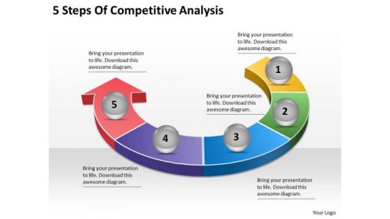 Timeline Ppt Template 5 Steps Of Competitive Analysis